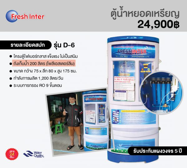 ตู้น้ำ 200 ลิตร ผลิต 1200